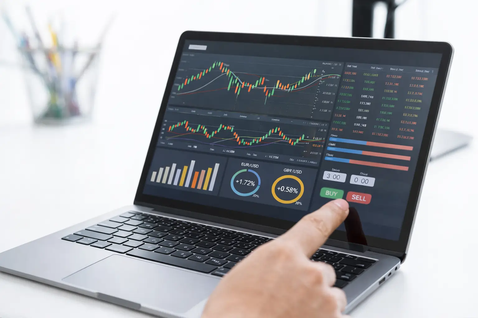 Hvordan kan du følge Nvidia aktiekursen bedst