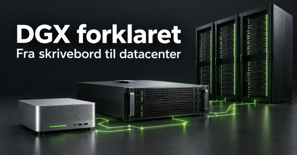 Illustration af DGX-konceptet med en kompakt AI-computer, en server og store serverrack forbundet af grønne lyslinjer fra skrivebord til datacenter.