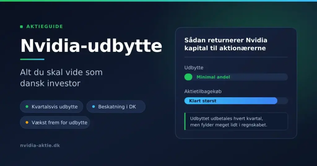 Grafik med overskriften "Nvidia-udbytte – alt du skal vide som dansk investor" og et søjlediagram, der viser, at Nvidia returnerer langt mere kapital via aktietilbagekøb end via det minimale kvartalsvise udbytte.