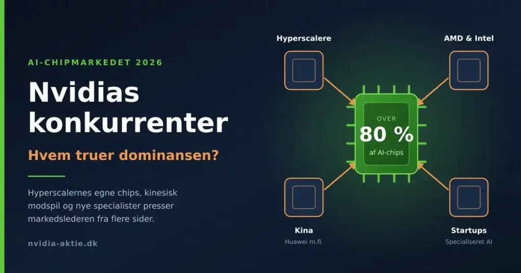 Nvidias konkurrenter - hvem truer dominansen?